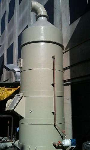 Sistema de exaustão industrial Sistema de exaustão industrial